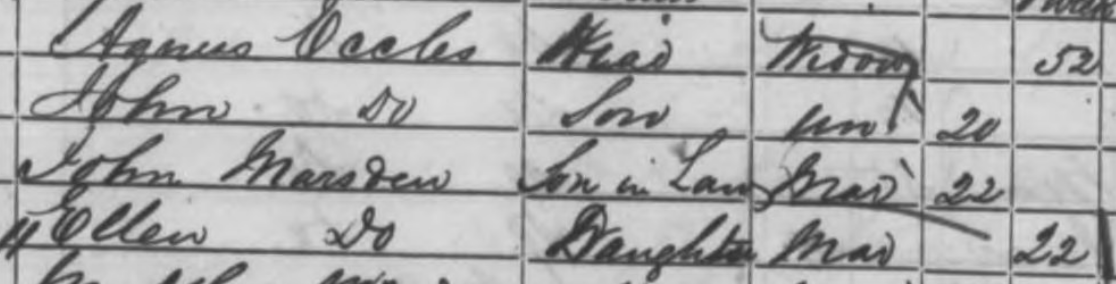 Census Enumerator’s Book showing the entry for Ellen Marsden, which is below her mother Agnes Eccles, her brother John Eccles, and her husband John Marsden.