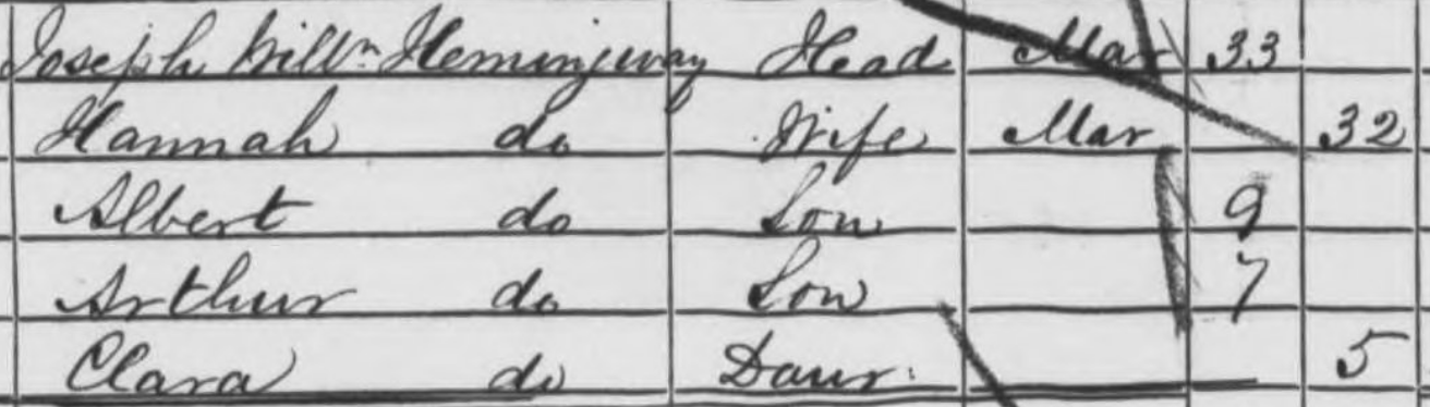 A clipping from an 1861 census enumerator book showing a Hannah Hemmingway